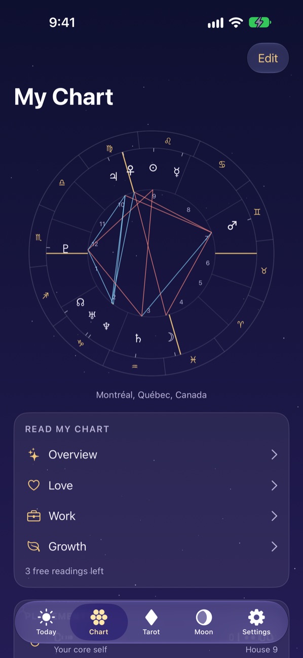 Your birth chart wheel with planets, houses and aspects