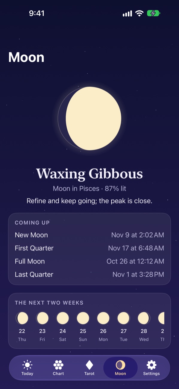 The Moon: today's phase, the next new and full moons, and the next two weeks